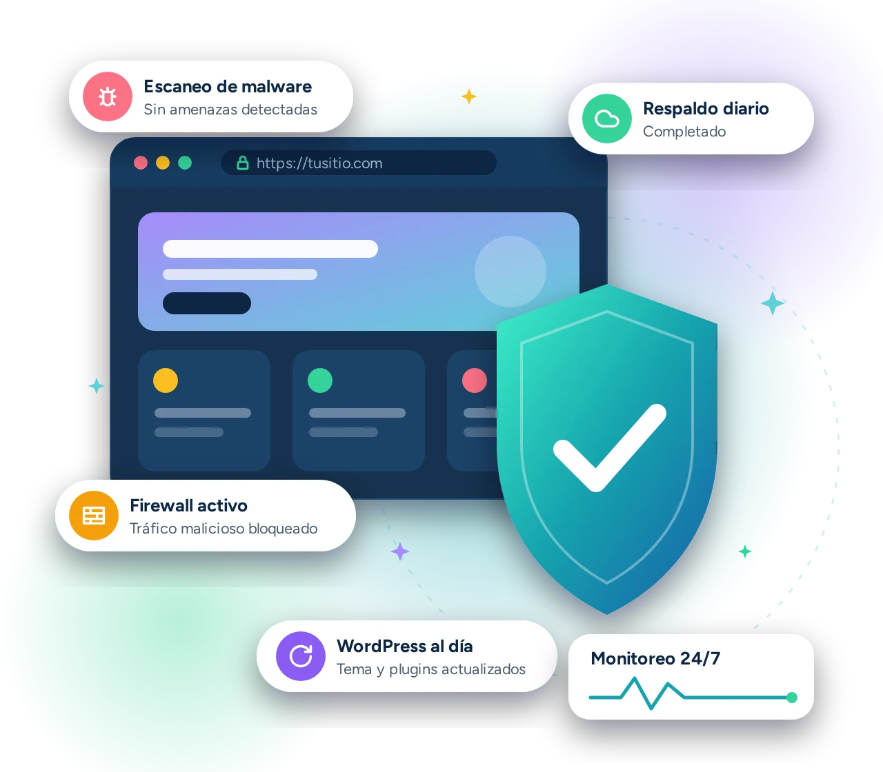 Panel de seguridad WordPress con actualizaciones, respaldos y escaneo de malware